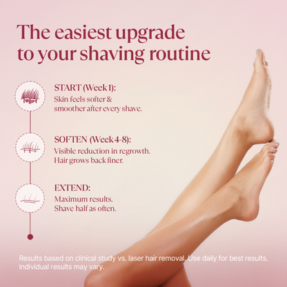 nellaskin bare oil. less hair, more you.