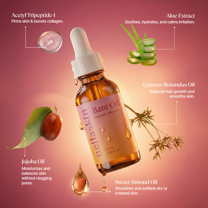 nellaskin bare oil. less hair, more you.